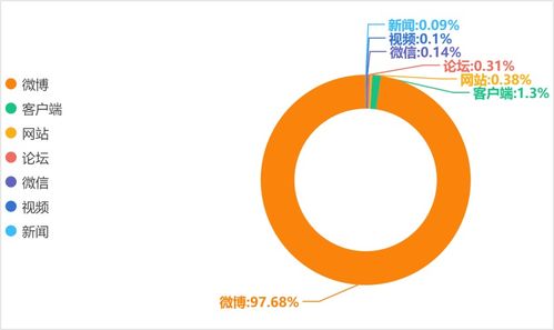 五一調(diào)休湊長假引發(fā)熱議 金融中介服務(wù)如何應(yīng)對新機遇