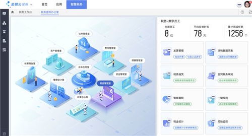 當黑燈工廠遇見區(qū)塊鏈數(shù)字信用 國產軟件如何以數(shù)字內容服務顛覆想象